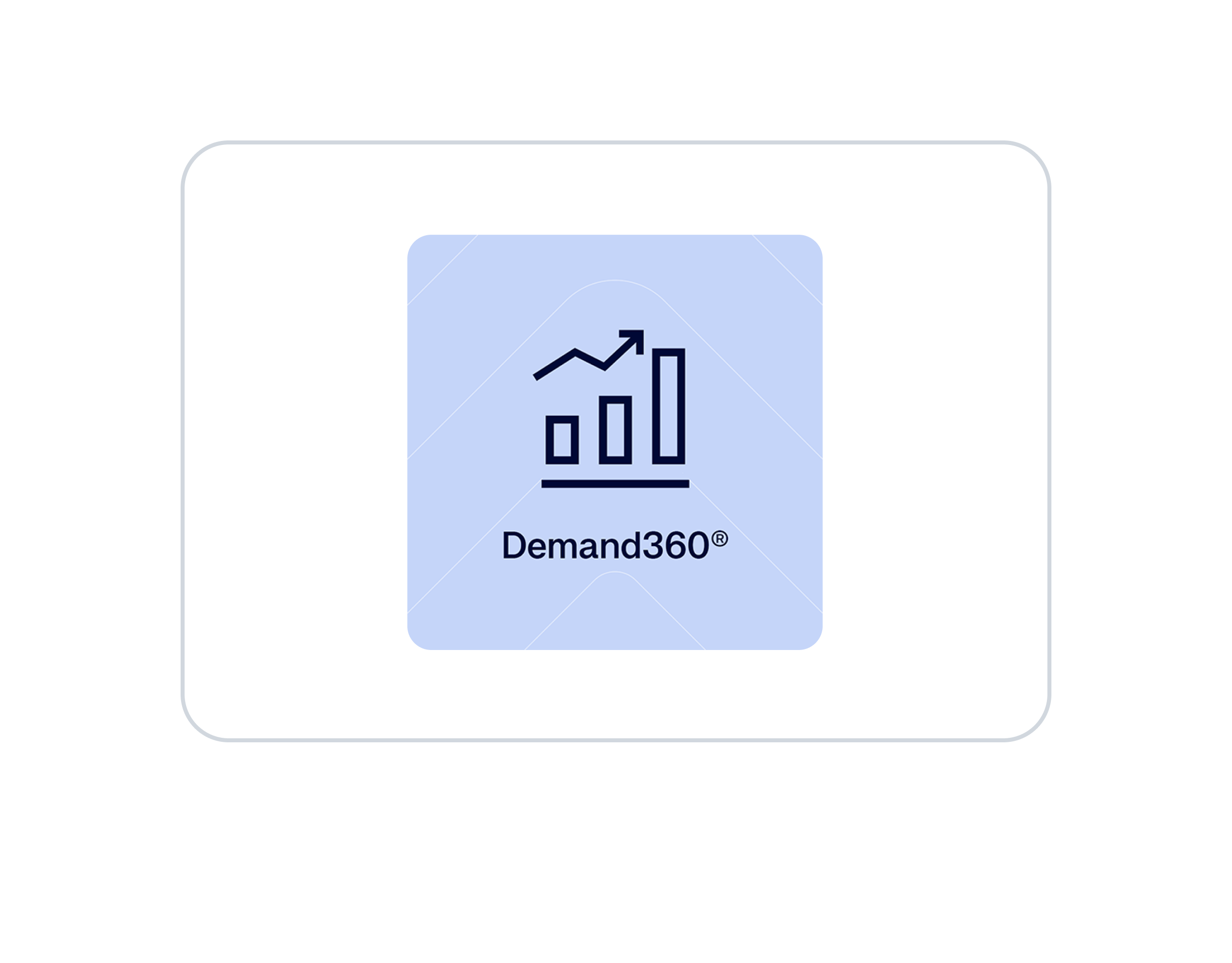 Demand360 by Amadeus